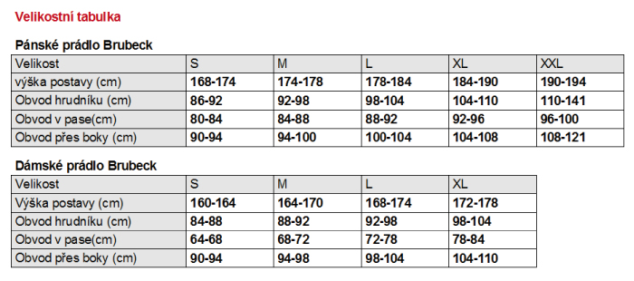 Velikostní tabulka