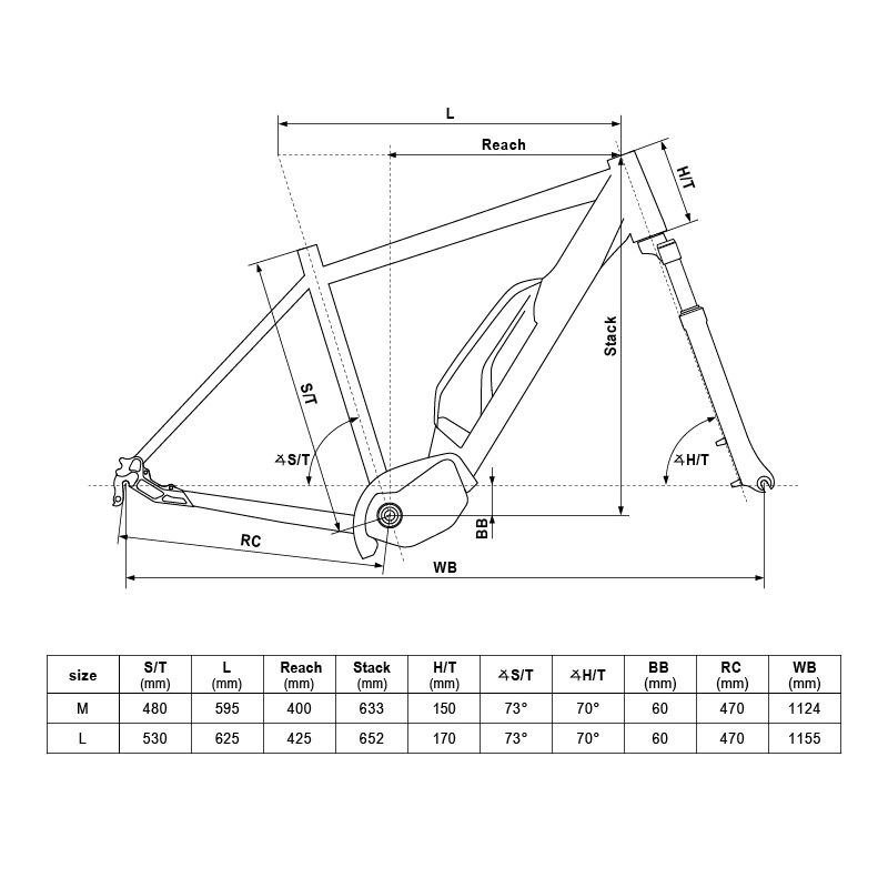 Trekingový elektrobicykel KELLYS E-Carson 50 28" - model 2020 - inSPORTline