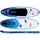 Nafukovacie paddleboardy