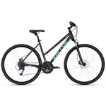 Dámsky crossový bicykel KELLYS CLEA 90 28" - model 2025