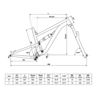 Celoodpružený bicykel KELLYS SWAG 50 29/27,5" 9.0