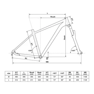 Horský bicykel KELLYS SPIDER X80 29" - model 2025