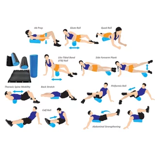 Joga valec inSPORTline Evar