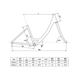 Mestský bicykel Kellys Avery 20 28" 9.0