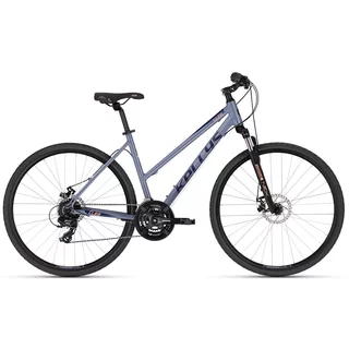 Dámsky crossový bicykel KELLYS CLEA 70 28" - model 2025