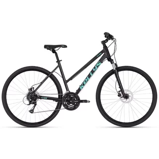 Dámsky crossový bicykel KELLYS CLEA 90 28" - model 2025