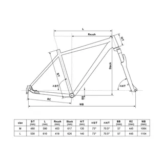 Pánsky crossový bicykel KELLYS PHANATIC 90 28" 9.0 - Emerald Green