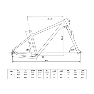 Horský bicykel KELLYS GIBON 30 29" 9.0