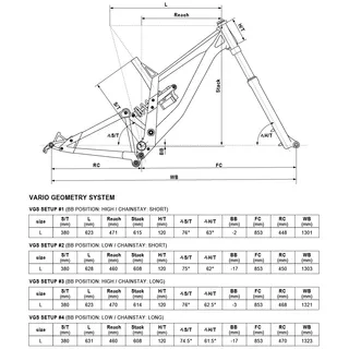Celoodpružený bicykel KELLYS NOID 90 29" - model 2019