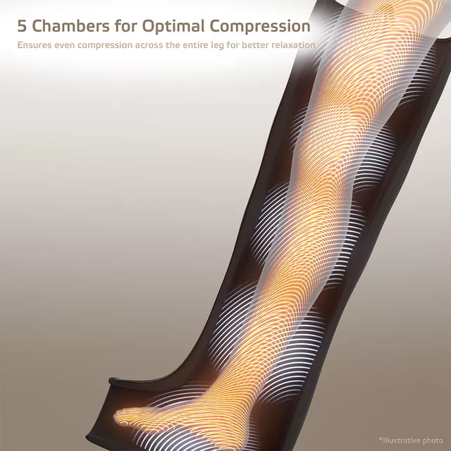 Kompresné masážne nohavice inSPORTline Compflex