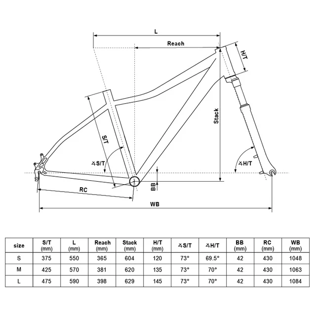 Dámsky horský bicykel KELLYS VANITY 30 27,5" - model 2020