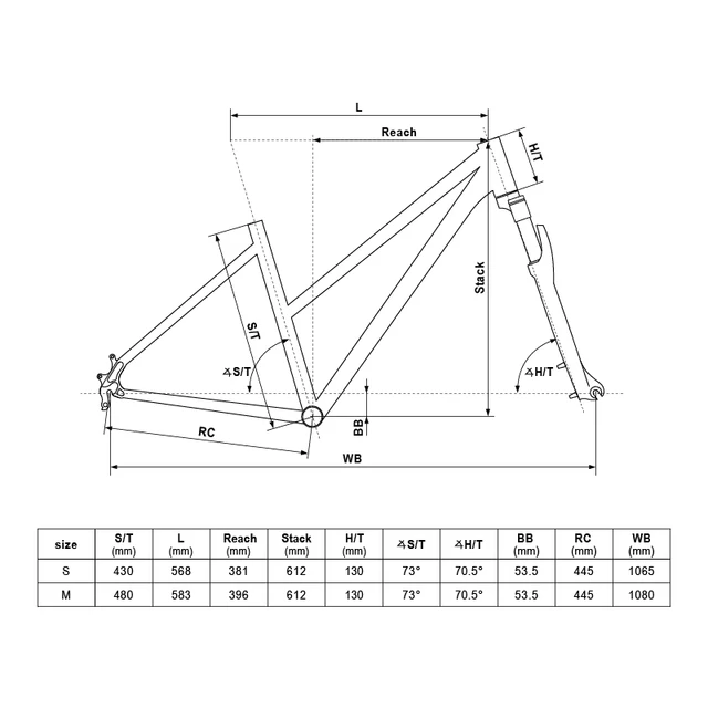 Dámsky crossový bicykel KELLYS CLEA 70 28" 7.0 - Red