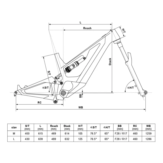 Celoodpružený elektrobicykel Kellys Theos F60 SH 725Wh 29"/27,5" - model 2025 - Anthracite