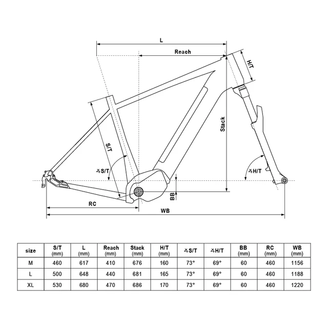 Trekingový elektrobicykel KELLYS E-Carson 30 LTD 725Wh 28" 7.0 - Grey