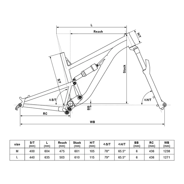 Celoodpružený bicykel KELLYS SWAG 30 29/27,5" 9.0 - Gartnet red