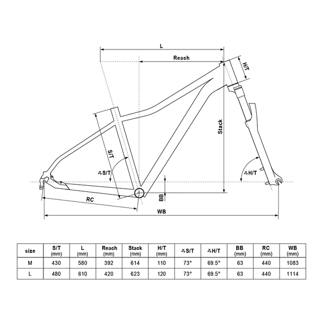 Dámsky horský bicykel KELLYS VANITY 10 29" 8.0 - White