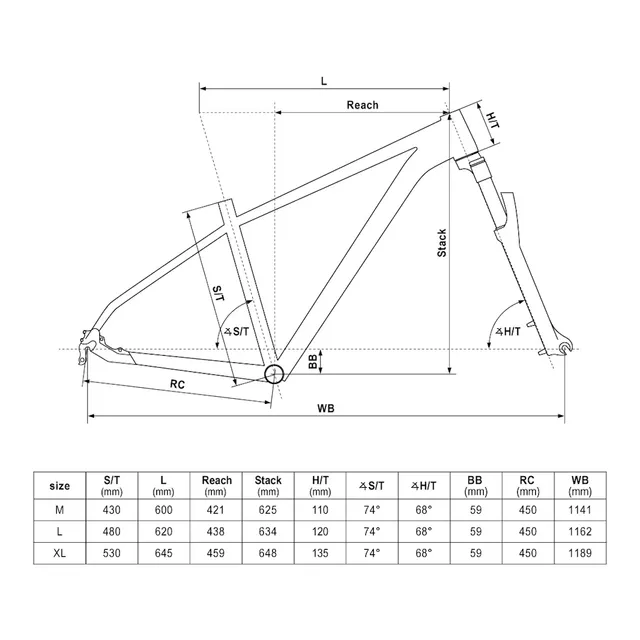 Horský bicykel KELLYS SPIDER X40 29" - model 2026
