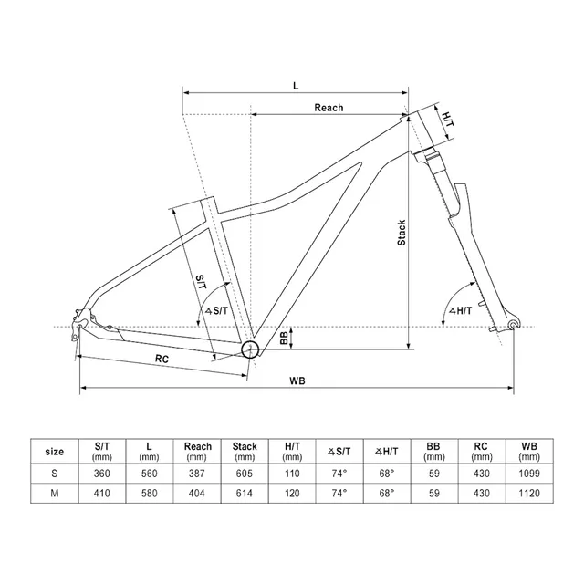 Dámsky horský bicykel KELLYS VANITY X40 27,5" - model 2026 - Coral