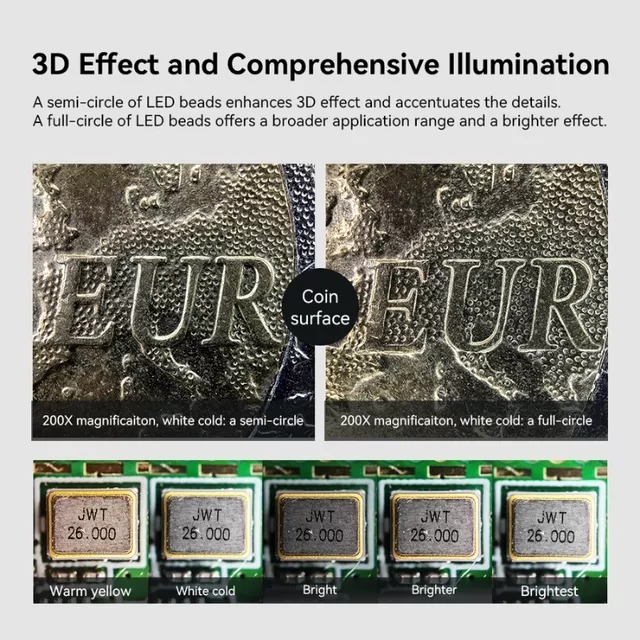 Mikroskop objektív pre smartphone 200x Apexel s LED a UV svetlom