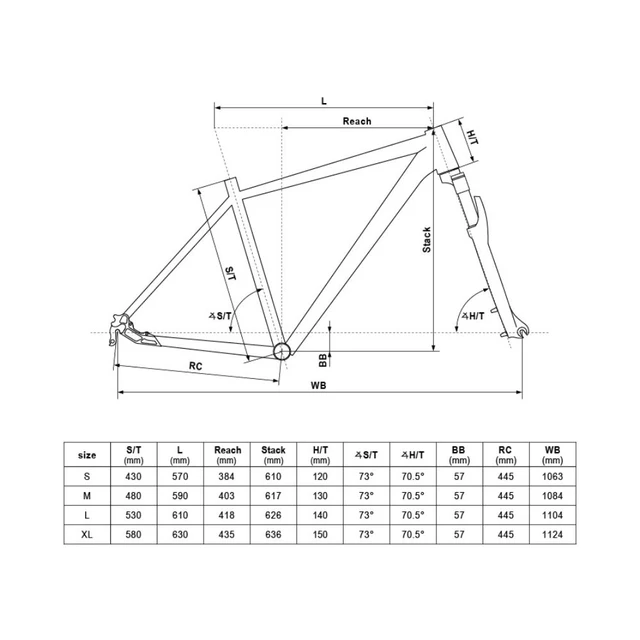 Pánsky crossový bicykel KELLYS PHANATIC 70 28" 9.0 - Pine Green