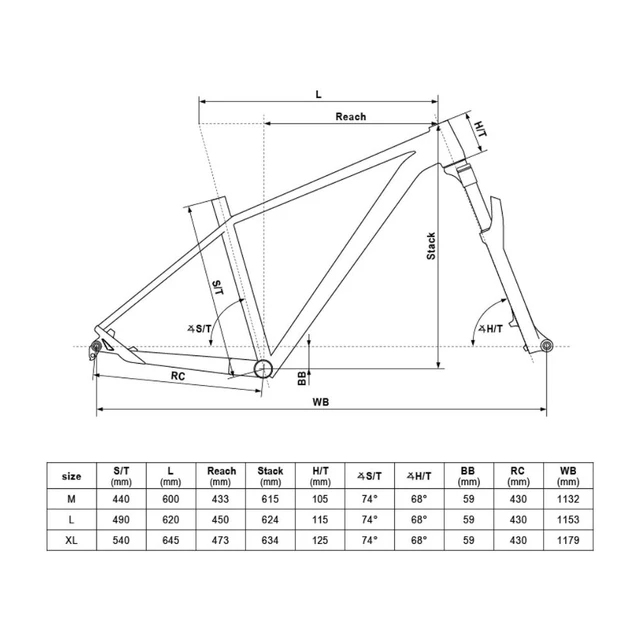 Horský bicykel KELLYS GATE 70 29" 9.0