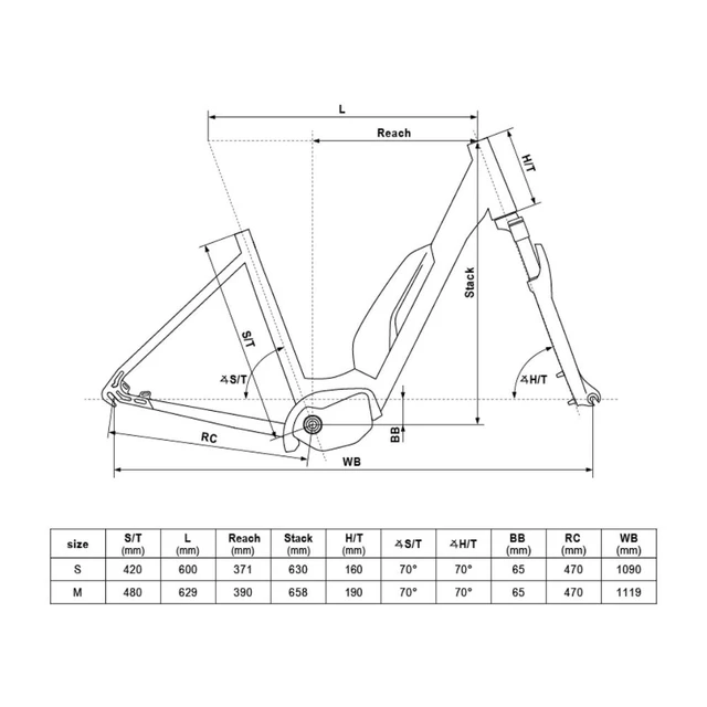 Mestský elektrobicykel KELLYS ESTIMA 10 SH 504Wh 28" 8.0 - White