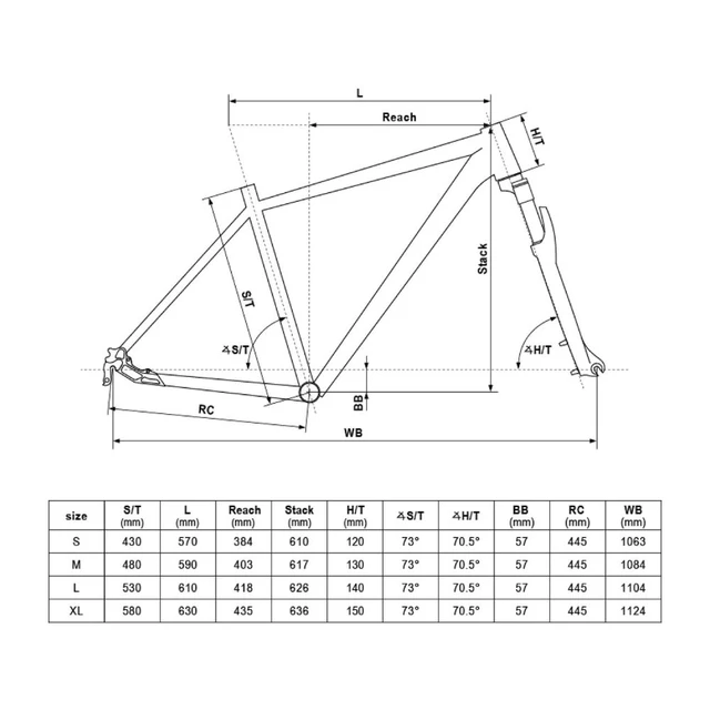 Pánsky crossový bicykel KELLYS PHANATIC 50 28" 9.0