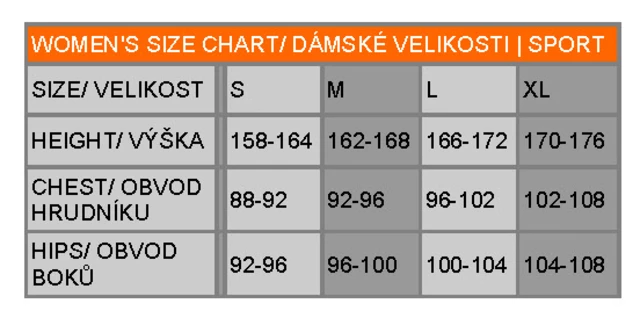 Dámske thermo 3/4 nohavice Brubeck FIT