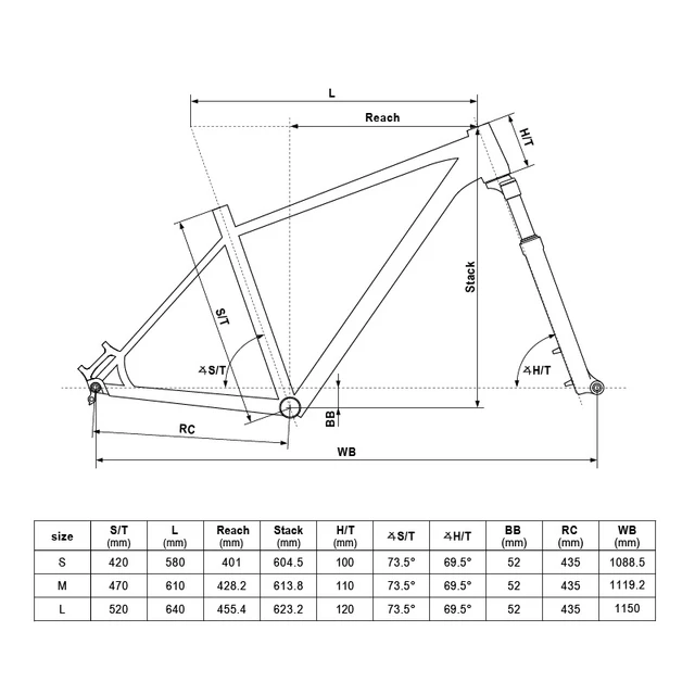 Horský bicykel KELLYS GATE 90 29" - model 2019