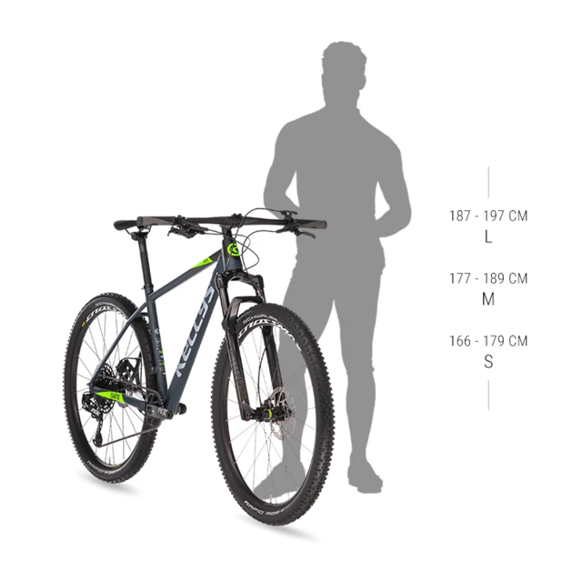 Horský bicykel KELLYS GATE 90 29" - model 2019