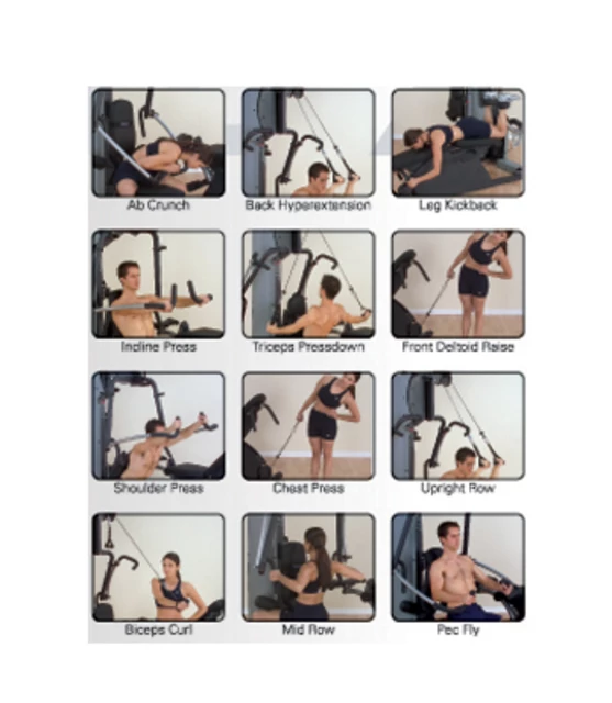 G8I Body-Solid Home Gym Posilňovacia veža