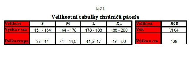 Chránič chrbtice Westige Gold Men