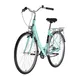 Mestský bicykel Kellys Avery 20 28" 9.0
