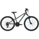 Juniorský bicykel KELLYS KITER 50 24" 7.0