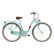 Mestský bicykel Kross Sentio ZZ 28" - model 2026 - celadon/meď - celadon/meď