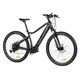 Crossový elektrobicykel Crussis ONE-Cross 9.6-S - model 2021