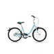 Detský dievčenský bicykel KELLYS CINDY 20" 2013