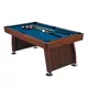 Stôl Billiard